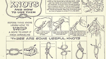 Knot Tying Fundamentals - Wolf & Iron