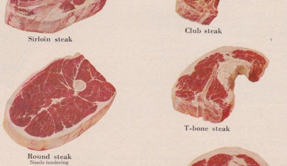 Fireside Topic: What is your favorite cut of steak? - Wolf & Iron