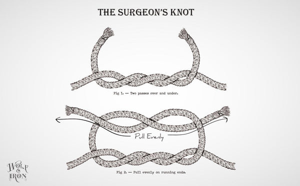 How to Tie a Surgeon’s Knot - Wolf & Iron