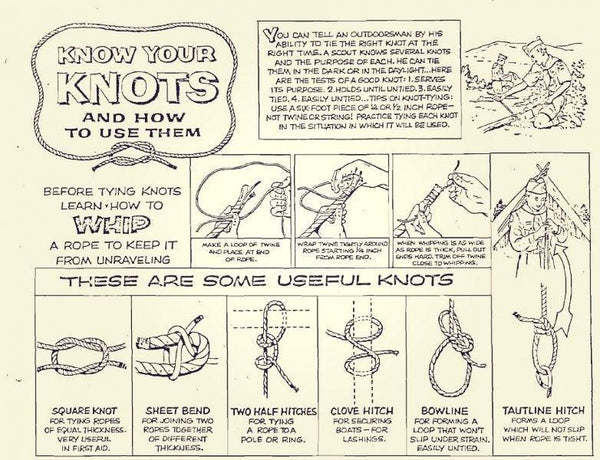 Knot Tying Fundamentals - Wolf & Iron