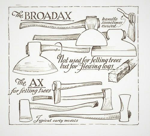 The American Axe - Wolf & Iron